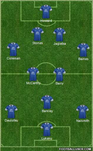 Everton Formation 2014