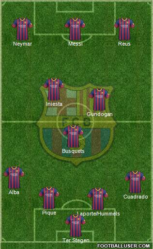 F.C. Barcelona Formation 2014