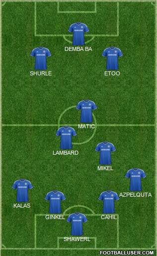 Chelsea Formation 2014