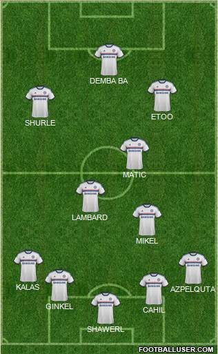 Chelsea Formation 2014