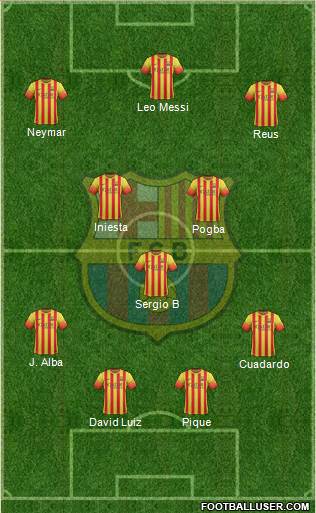 F.C. Barcelona Formation 2014