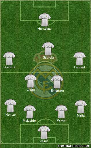 Real Madrid C.F. Formation 2014