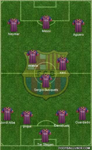 F.C. Barcelona Formation 2014