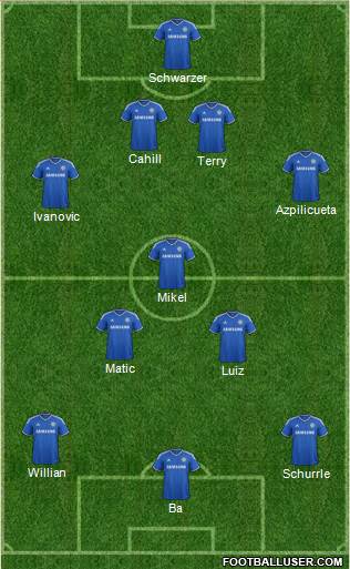 Chelsea Formation 2014