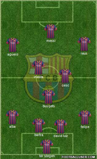 F.C. Barcelona Formation 2014