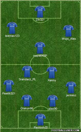 Chelsea Formation 2014