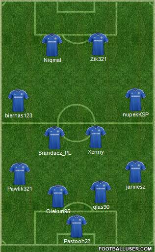 Chelsea Formation 2014