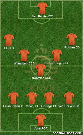 Holland Formation 2014