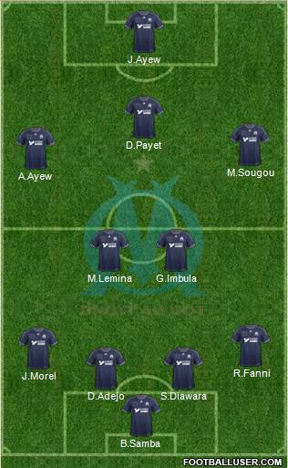 Olympique de Marseille Formation 2014