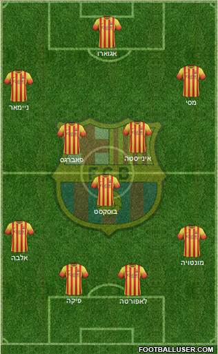 F.C. Barcelona Formation 2014