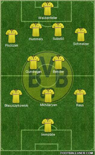 Borussia Dortmund Formation 2014