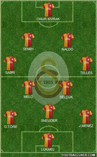 Galatasaray SK Formation 2014