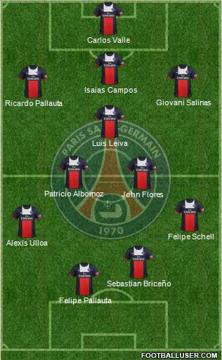 Paris Saint-Germain Formation 2014