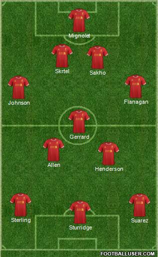 Liverpool Formation 2014