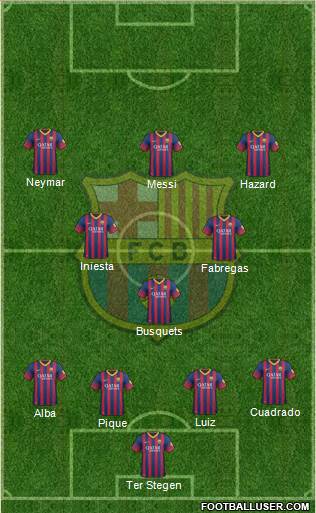 F.C. Barcelona Formation 2014