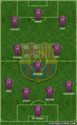 F.C. Barcelona Formation 2014