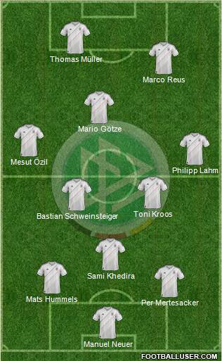 Germany Formation 2014