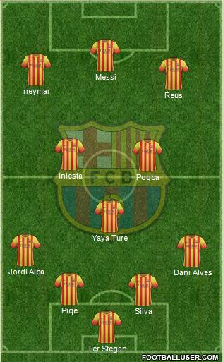 F.C. Barcelona Formation 2014