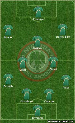 Nigeria Formation 2014