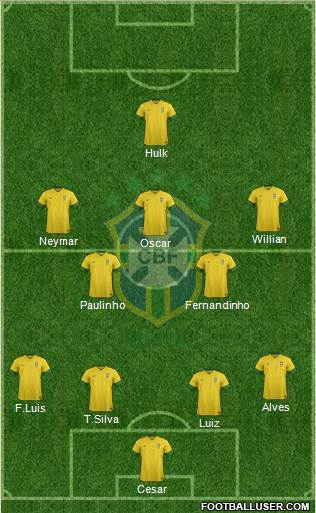 Brazil Formation 2014