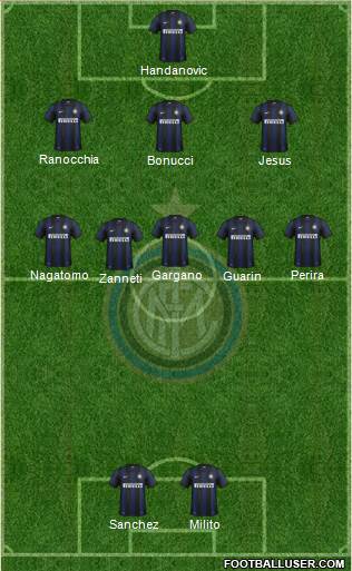 F.C. Internazionale Formation 2014