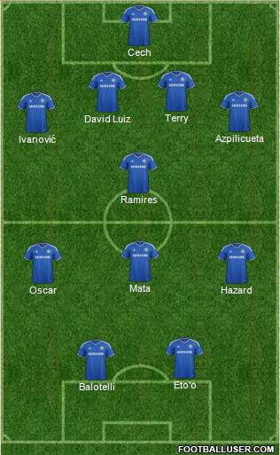 Chelsea Formation 2014