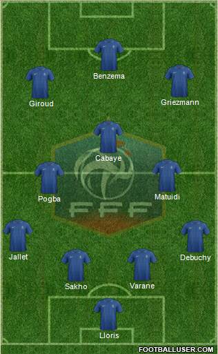 France Formation 2014