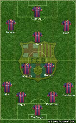 F.C. Barcelona Formation 2014