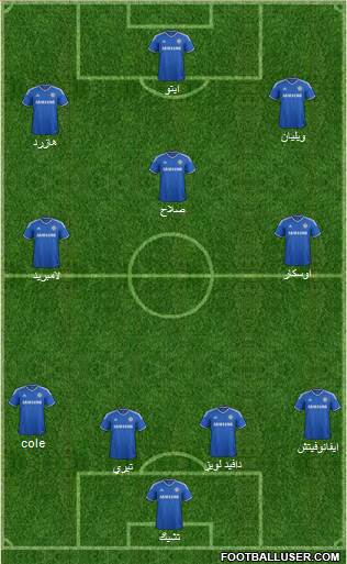 Chelsea Formation 2014