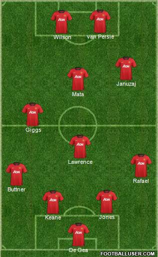990604_Manchester_United.jpg