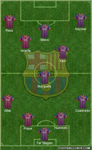 F.C. Barcelona Formation 2014