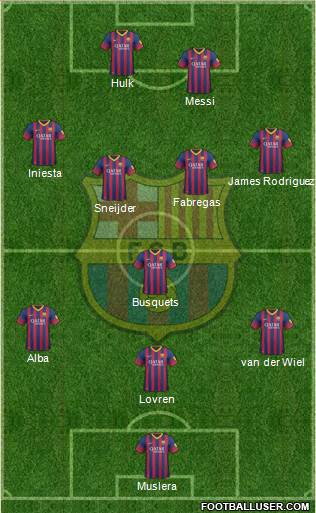 F.C. Barcelona Formation 2014