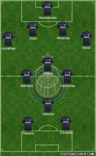F.C. Internazionale Formation 2014