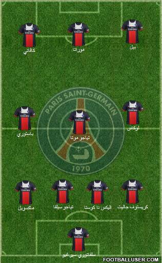 Paris Saint-Germain Formation 2014