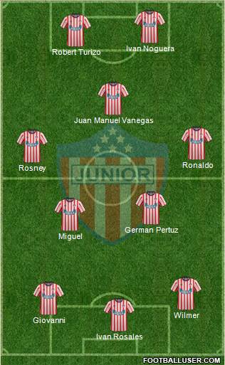 CPD Junior Formation 2014
