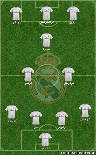 Real Madrid C.F. Formation 2014