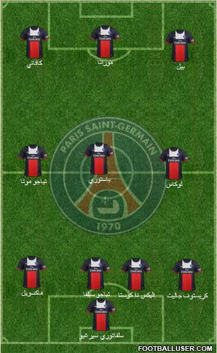Paris Saint-Germain Formation 2014