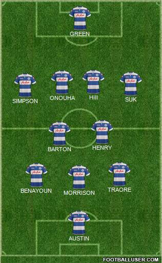Queens Park Rangers Formation 2014