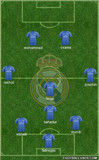 Real Madrid C.F. Formation 2014