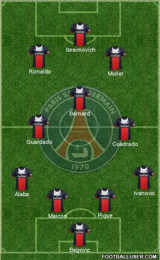 Paris Saint-Germain Formation 2014