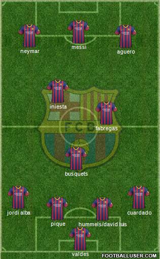F.C. Barcelona Formation 2014