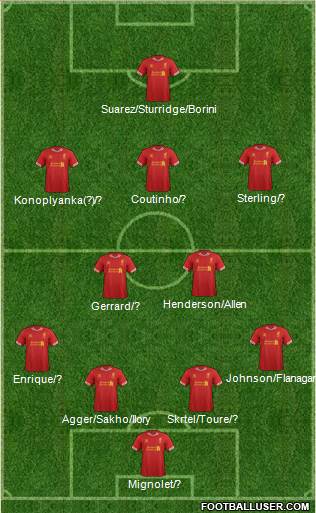 Liverpool Formation 2014