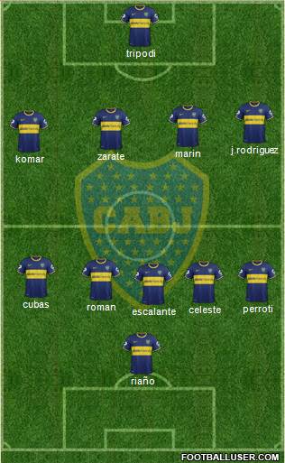 Boca Juniors Formation 2014