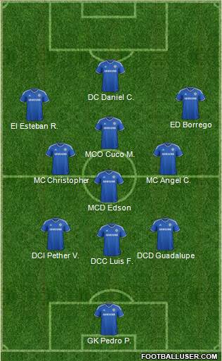 Chelsea Formation 2014