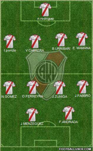 River Plate Formation 2014
