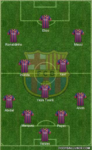 F.C. Barcelona Formation 2014