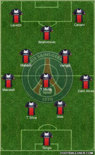 Paris Saint-Germain Formation 2014