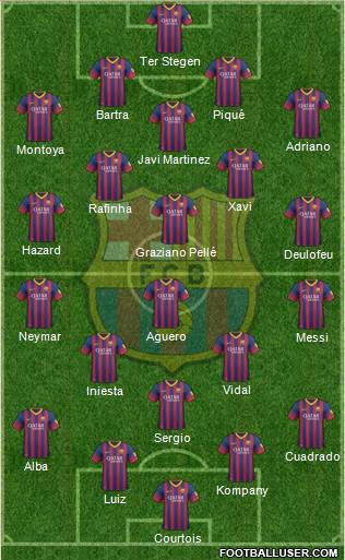 F.C. Barcelona Formation 2014