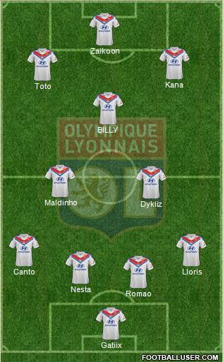 Olympique Lyonnais Formation 2014