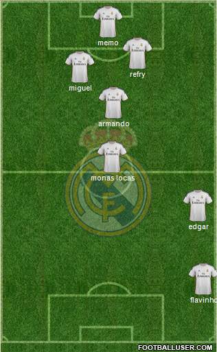 Real Madrid C.F. Formation 2014